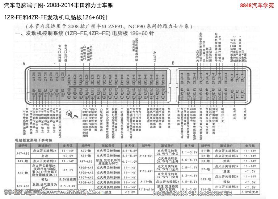 2008-2014丰田雅力士-1ZR-FE和4ZR-FE发动机电脑板126 60针 